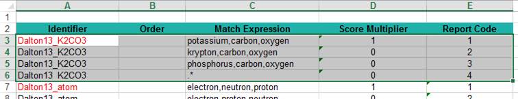 Response Conditions sheet