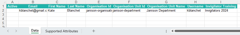 Example populated template