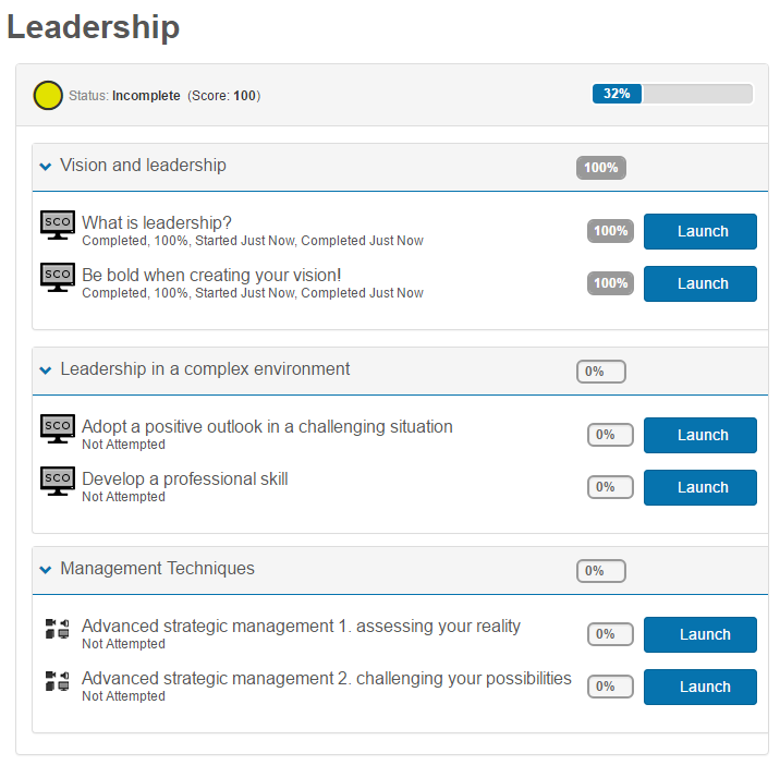Learner group view