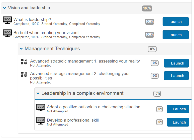 Learner nested view
