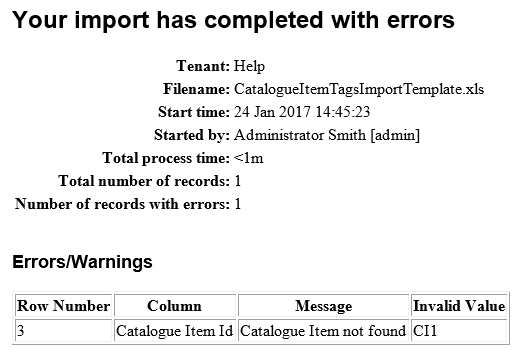 Import email