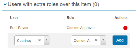Extra roles on catalogue item