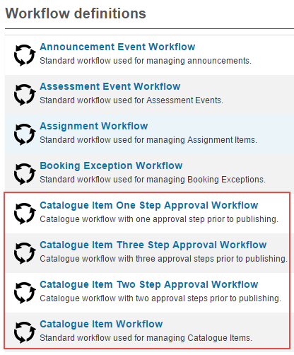 Catalogue item workflows