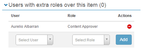 Users with extra roles section