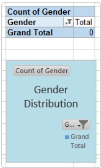 Chart tab