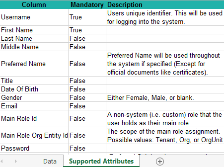 Supported Attributes tab of import template