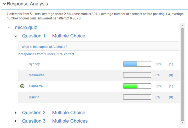 Response Analysis