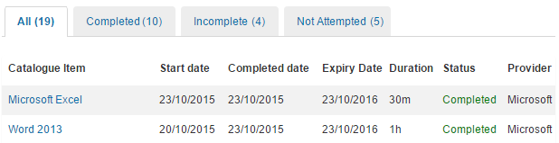 Transcript with optional attributes