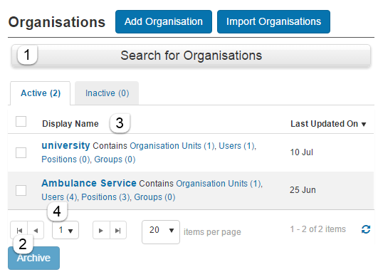 Organisations list
