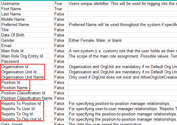 Import template fields