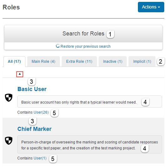Roles list view