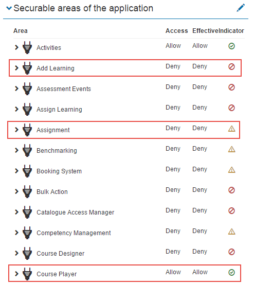 Basic User securable areas example