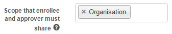Shared scope setting