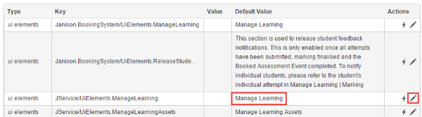Find the default value