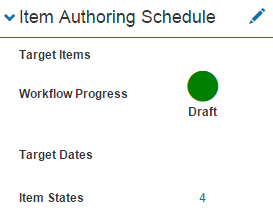 Item authoring schedule section