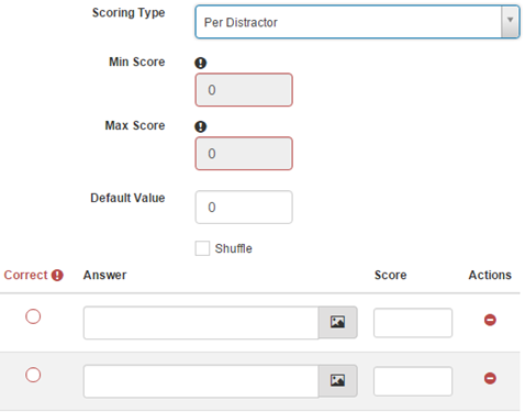 Per Distractor scoring