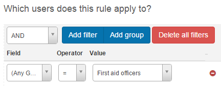Which users filter