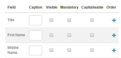Self-registration field properties