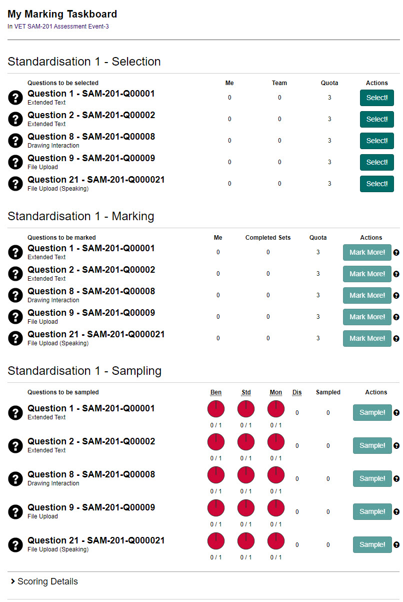 Chief Marker taskboard overview