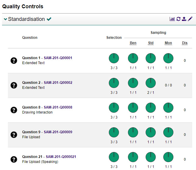 S1 completion data on Marking Project screen