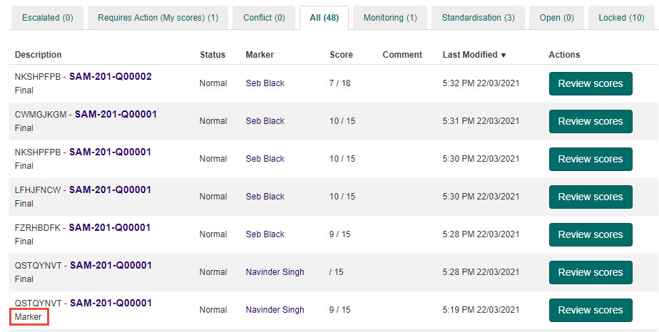 All tab in Scoring Details showing Description column