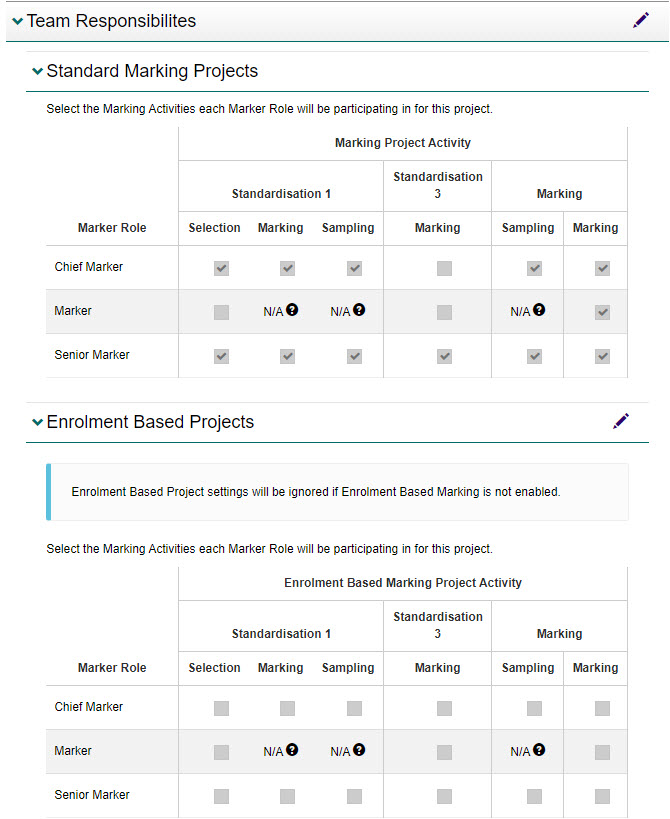 Team responsibilities settings