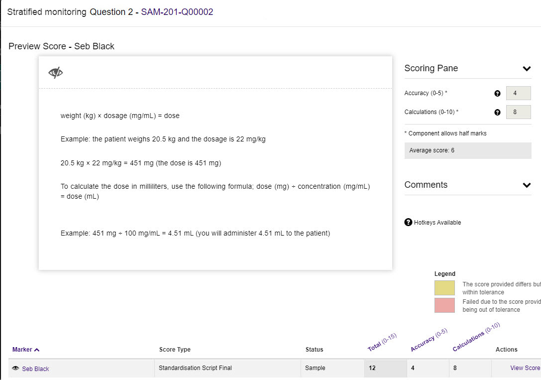 Monitoring script popup with standardisation scores