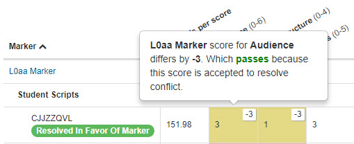 Hovering over a cell to view conflict details