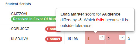 Conflict details tooltip
