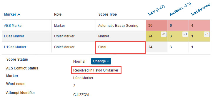 Score action options in Question Details