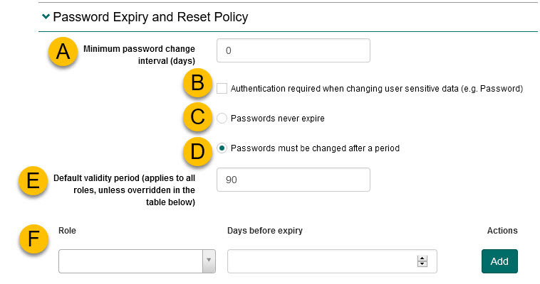 Password expiry and reset policy section