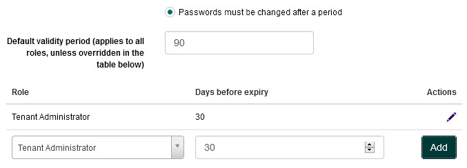 Role-specific validity list