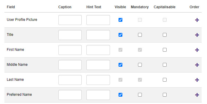 Common fields on the Create / Edit Form