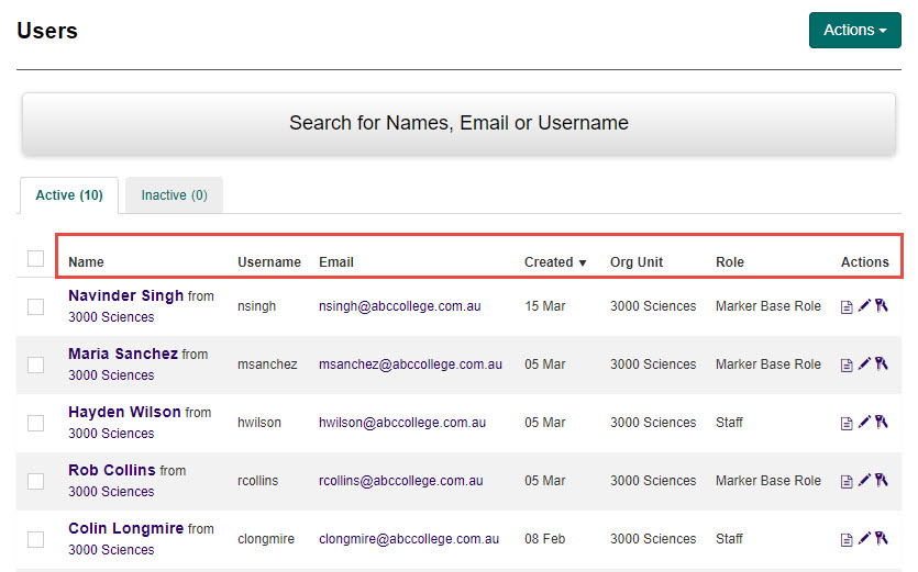 Users list