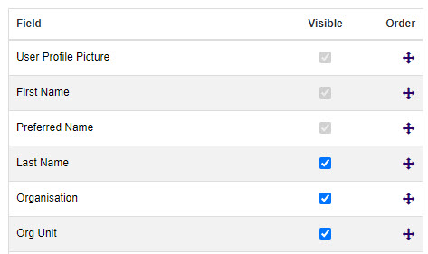 Common fields in Public Profile
