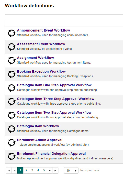 Workflow example