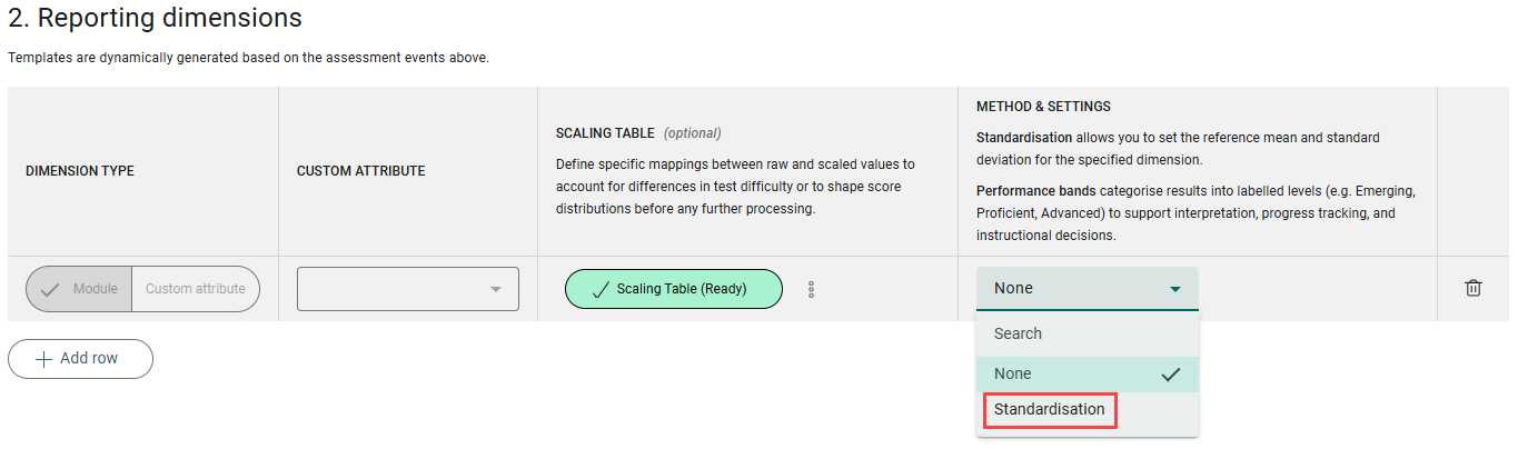 Standardisation dropdown