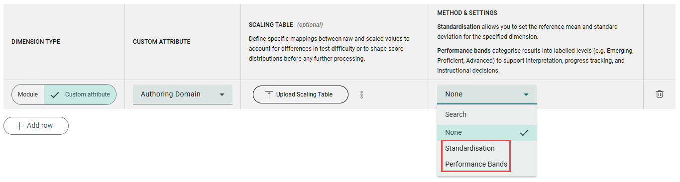 Method and settings options