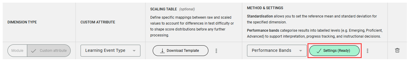 Settings Ready for Performance Bands