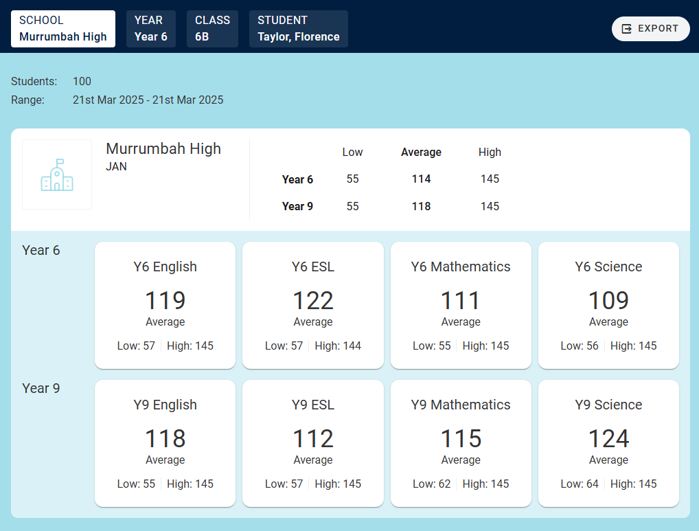 Reporting portal example