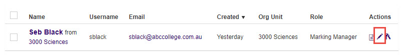 User list with the Edit icon highlighted in the Actions column