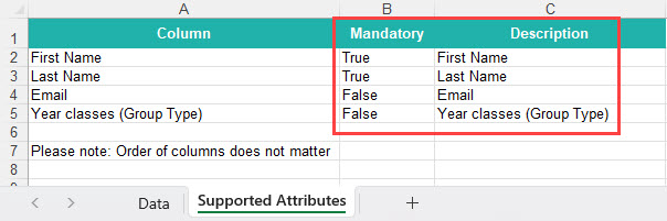 Import template header row showing the configured fields as columns