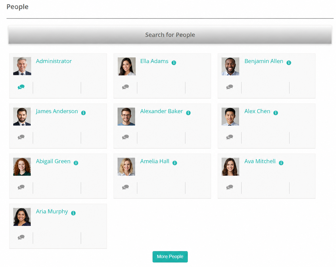 The people directory page, headed People, showing the Search for People panel above a grid of profile cards and a More People button at the bottom.
