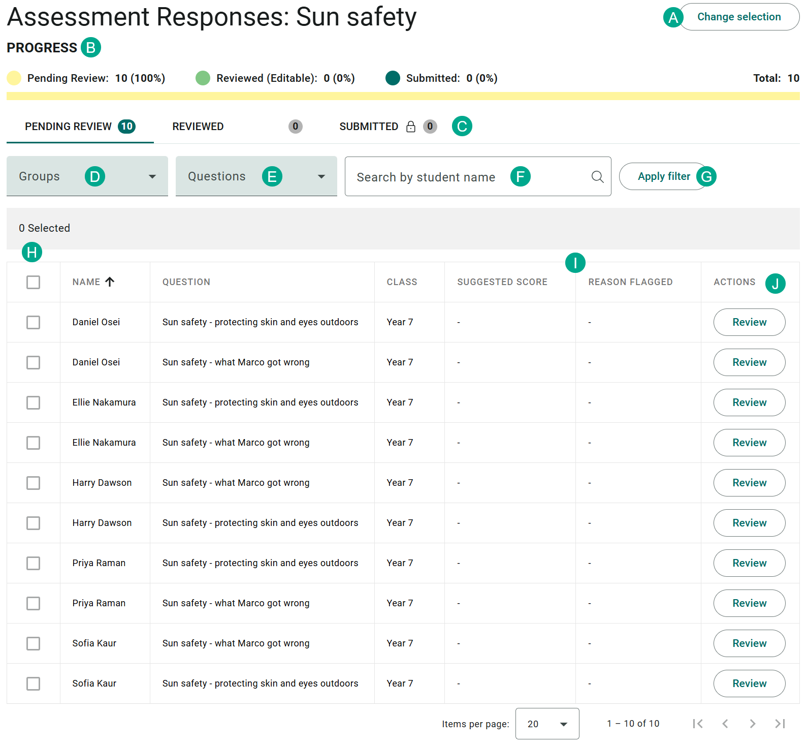 Assessment Responses screen with features labelled A to J