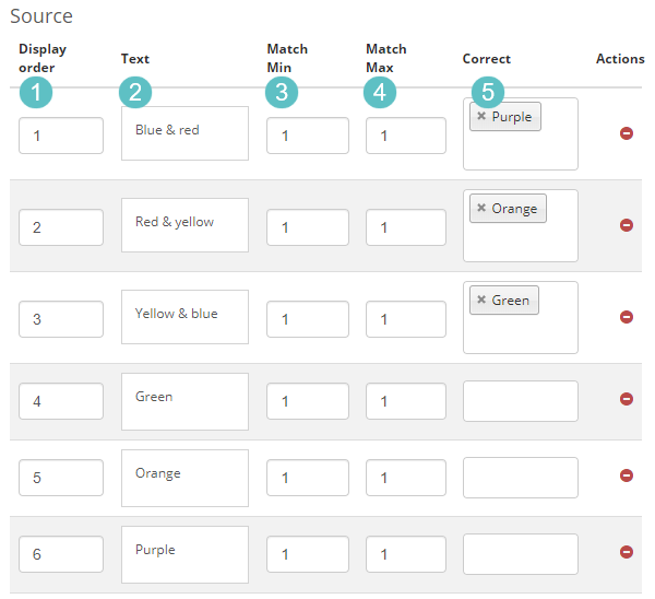 Associate interaction source section with fields completed