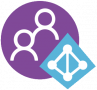 Azure-AD-B2C