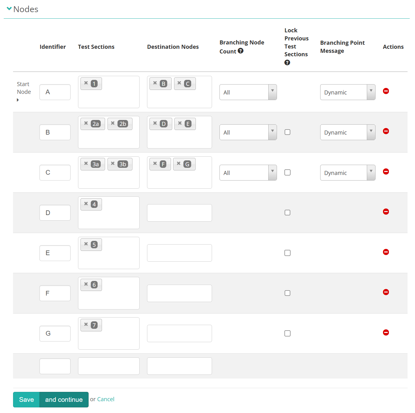 Nodes table on a Branching with Parallel Paths test, with node B holding sections 2a and 2b and node C holding 3a and 3b, showing the Branching Node Count, Lock Previous Test Sections and Branching Point Message columns