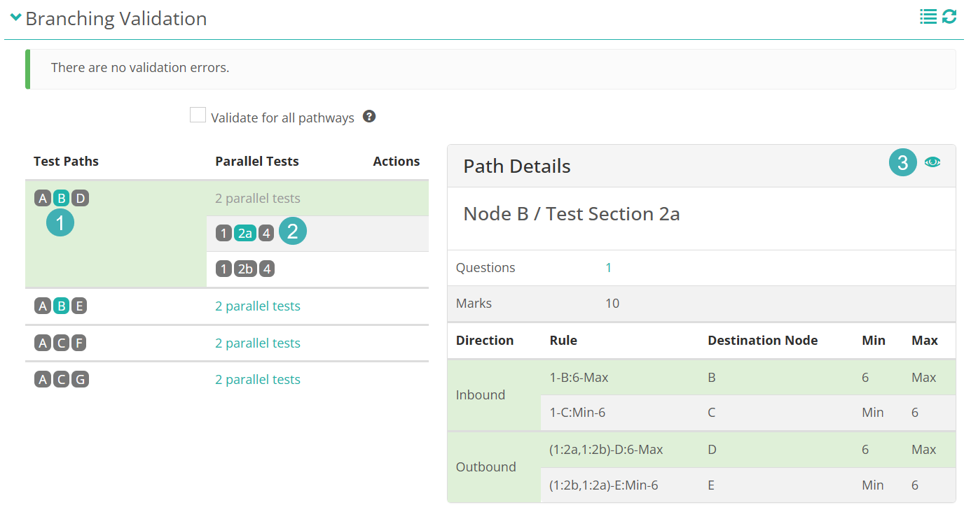Path Details for node B and test section 2a, listing its inbound and outbound branching rules
