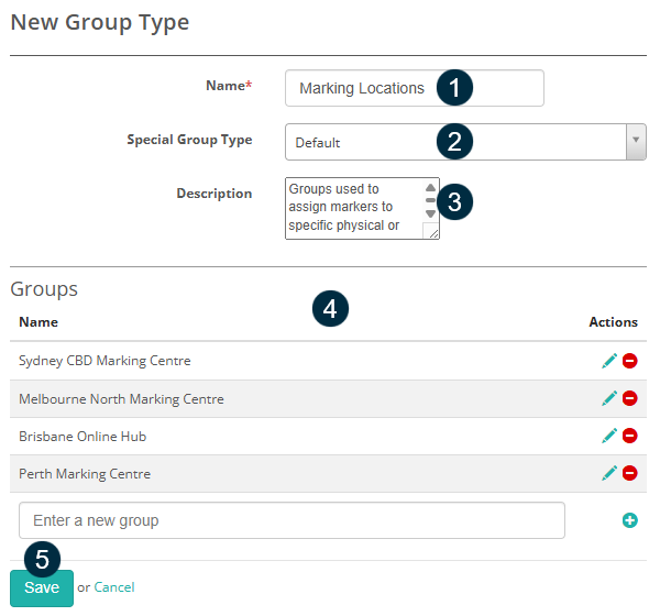 New Group Type form with numbered callouts on the Name, Special Group Type, and Description fields, the Groups list, and the Save button