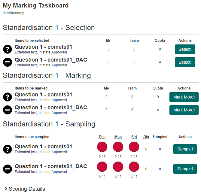 Overview of the standardisation workflow